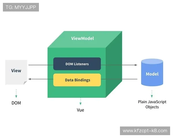 凯发色碟：操作简便适合各年龄层用户使用